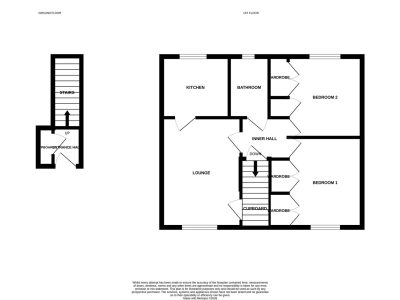 Claymore Close, Cleethorpes