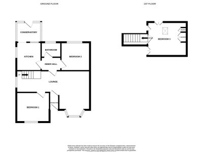 Waddingham Place, Grimsby
